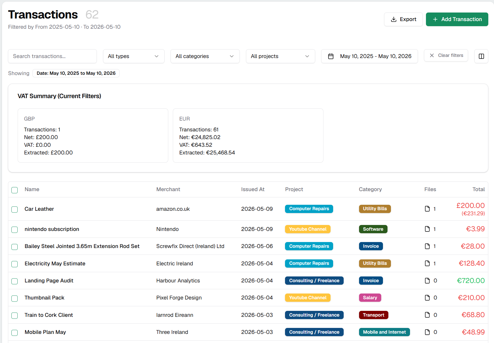 Transactions with VAT